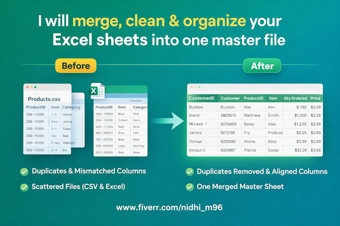 merge, clean, and organize excel sheets into one master file