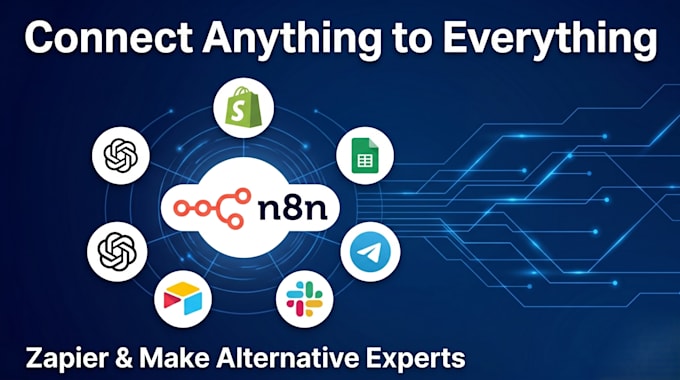 create n8n workflows, automation, API integration