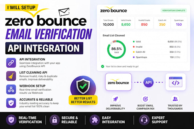 setup zerobounce email verification api integration list cleaning api webhook