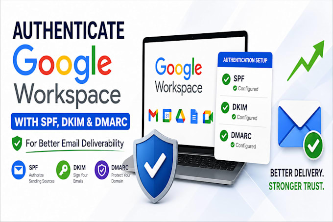 fix email deliverability with spf dkim and dmarc to reduce spam