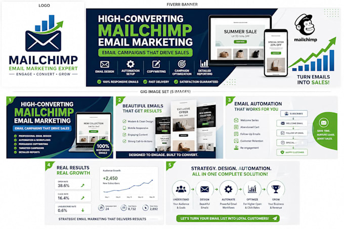 create mailchimp campaigns that increase sales