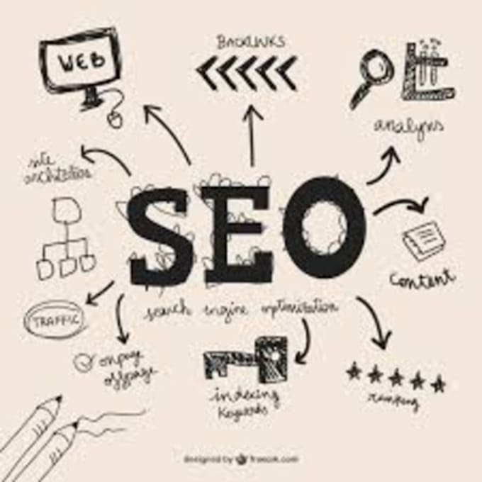 do full SEO optimization of website