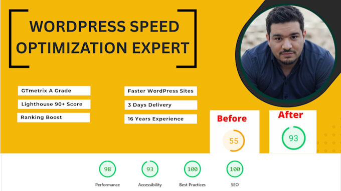 do wordpress speed optimization and performance tuning