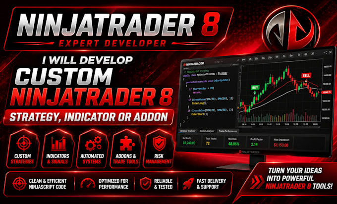 develop custom ninjatrader 8 strategy, indicator or addon