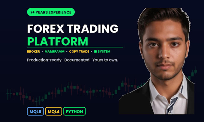 develop a custom forex trading platform with mt4 mt5