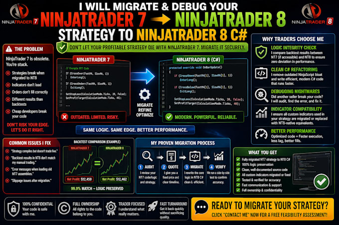 migrate and debug your ninjatrader 7 strategy to ninjatrader 8