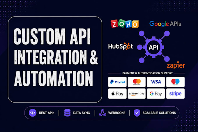 integrate any API to your wordpress or web app using PHP, node or react
