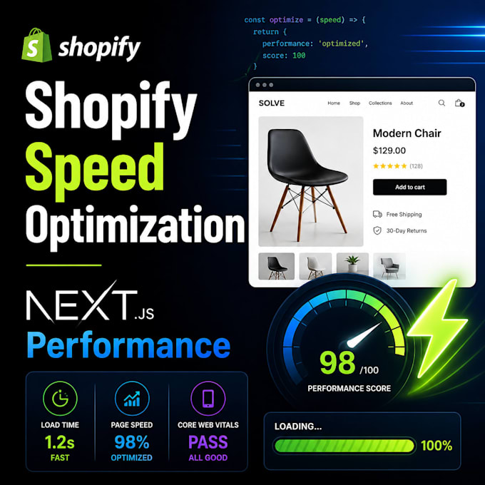 improve shopify and nextjs performance and speed