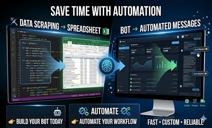 build custom python automation bot, web scraping and telegram bot