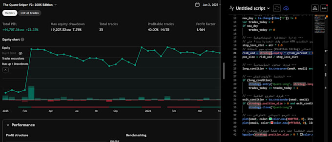 build professional python trading bot and automate strategy