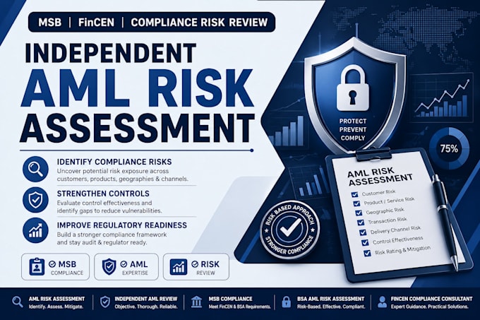 perform aml risk assessments for your msb
