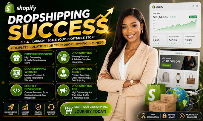 setup shopify dropshipping store manage shopify store