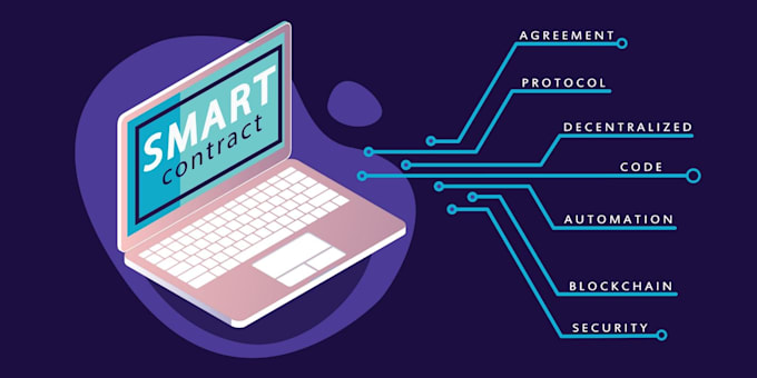 do smart contract for sui, solidity smart contracts, defi smart contract