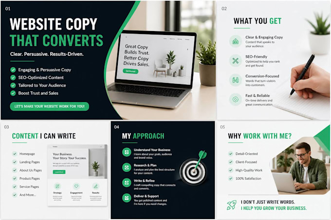 write website copy that turns visitors into customers