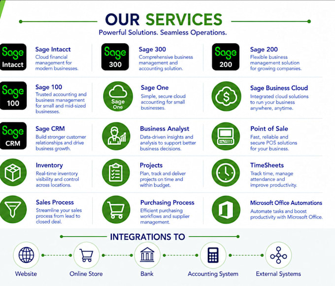 reporting for sage intacct,300,200,100,cloud,CRM,qbo,odoo