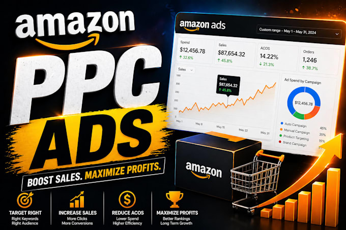 setup and optimize amazon ads campaigns, amazon PPC campaign