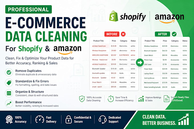 get professional e commerce data cleaning for shopify amazon