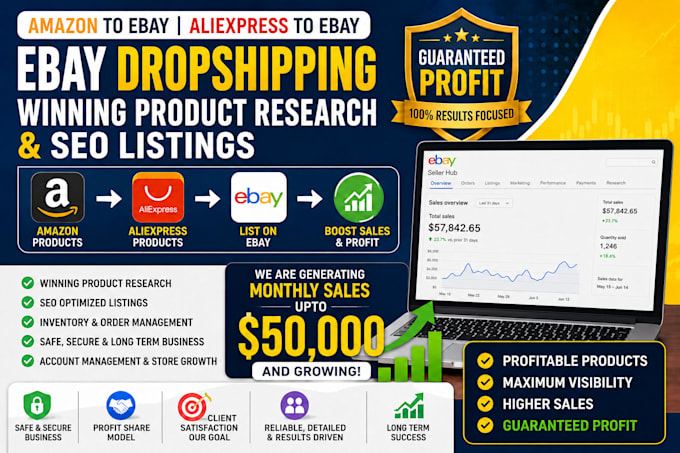 do ebay dropshipping product listing amazon to ebay aliexpress to ebay