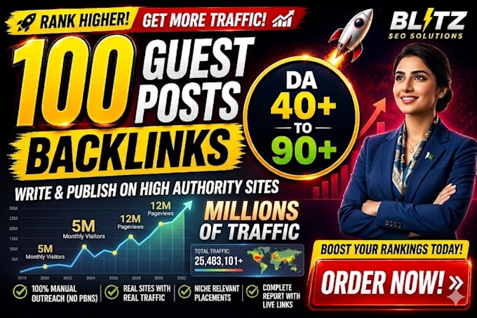 write high da guest post backlinks with SEO guest posting service
