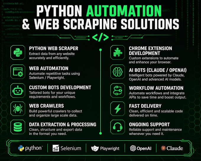 setup openclaw,web bot,python ai,web scraping,chrome extension,rpa bot,claude