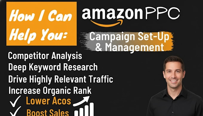 set up amazon PPC campaigns, manage amazon fba ppc ads