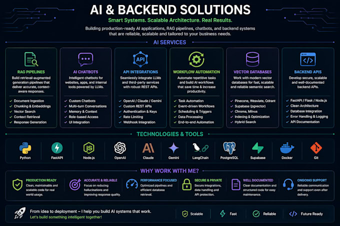 build rag pipelines and ai document chatbots