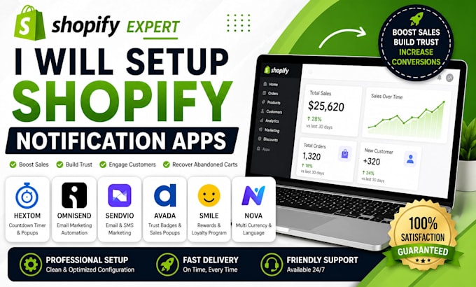setup shopify notification hextom omnisend sendwill avada swile nova