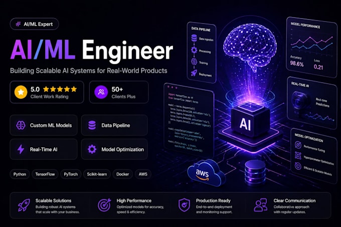 build production ready ai agents, rag systems and llm langchain saas apps