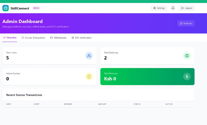 build custom fullstack website with react nodejs mongodb