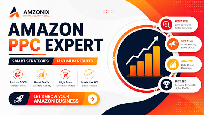 setup and manage amazon ppc