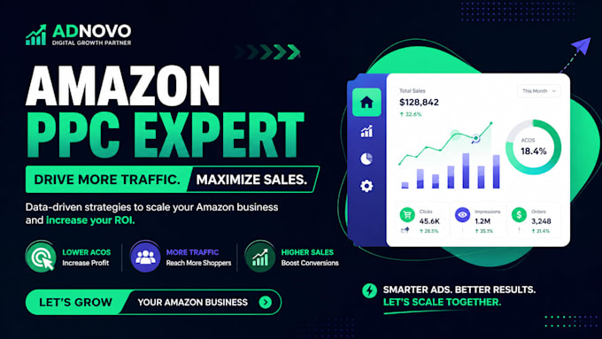setup and manage amazon ppc campaign, amazon ads campaign expert