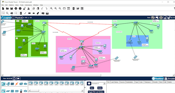 configure and troubleshoot cisco packet tracer networks