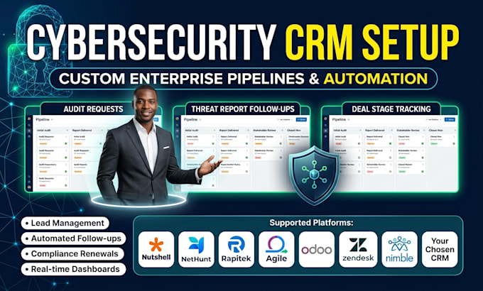 setup cybersecurity crm nutshell nethunt rapitek agile odoo zendesk nimble