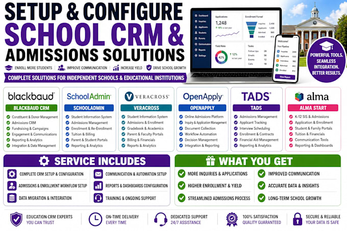 setup blackbaud CRM schooladmin veracross admissions openapply tads alma start
