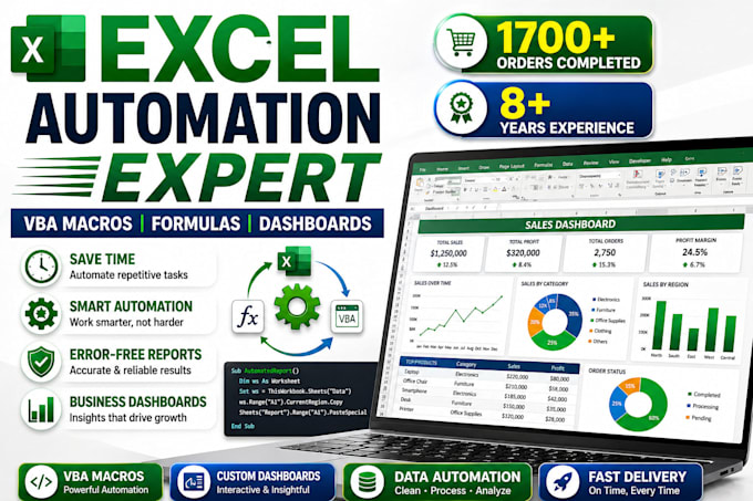 automate your excel work using vba macros, formulas, and dashboards