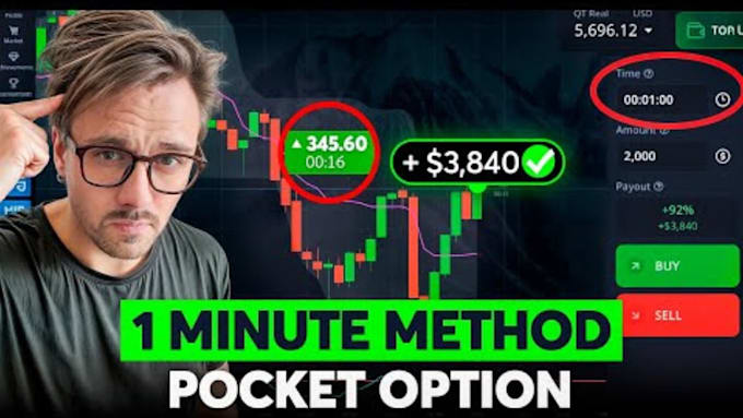 code pocket option automated script, indicator and strategy for options