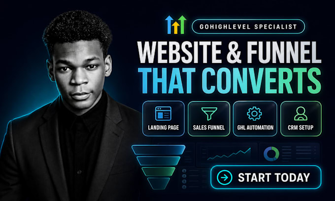 set up build do manage gohighlevel CRM automation workflows funnels