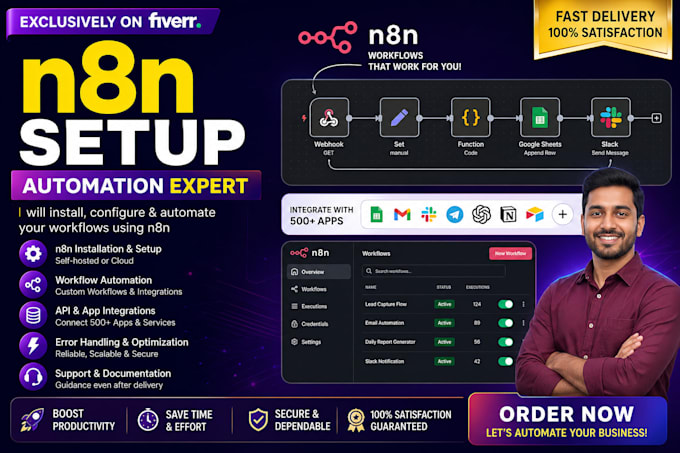 build n8n automation workflow API integration webhook automation in make com n8n