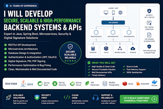 develop backend systems, integration API, microservices