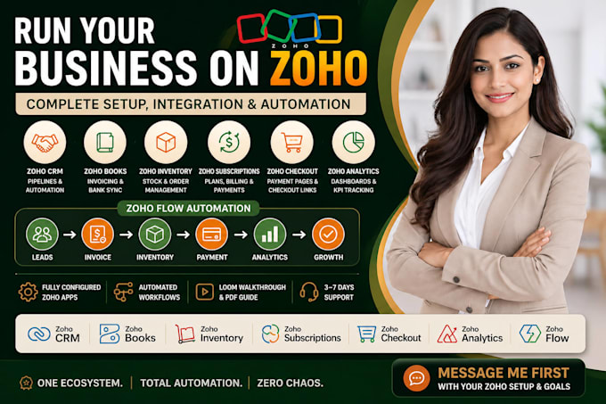 do zoho CRM zoho one books subscriptions checkout inventory analytics automation