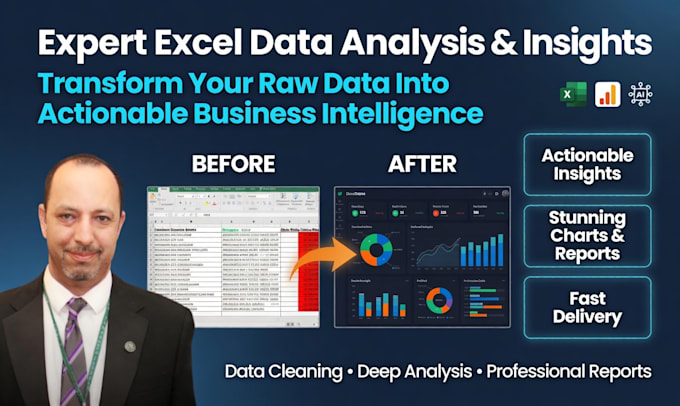 do expert data cleaning, visualization, strategic business analysis