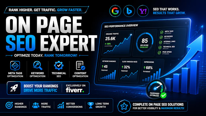 advanced on page SEO optimization service