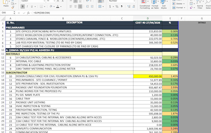 do I will do boq, cost estimation and quantity takeoff in 24 hours
