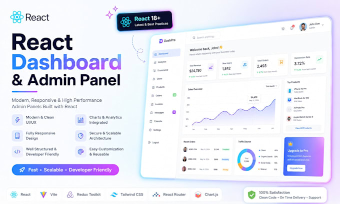 build a react admin dashboard with charts and data tables