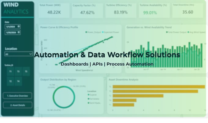 automate your workflow using python or no code tools