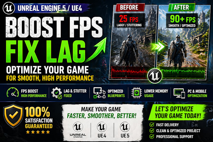 fix low fps, lag and optimize your unreal engine game performance
