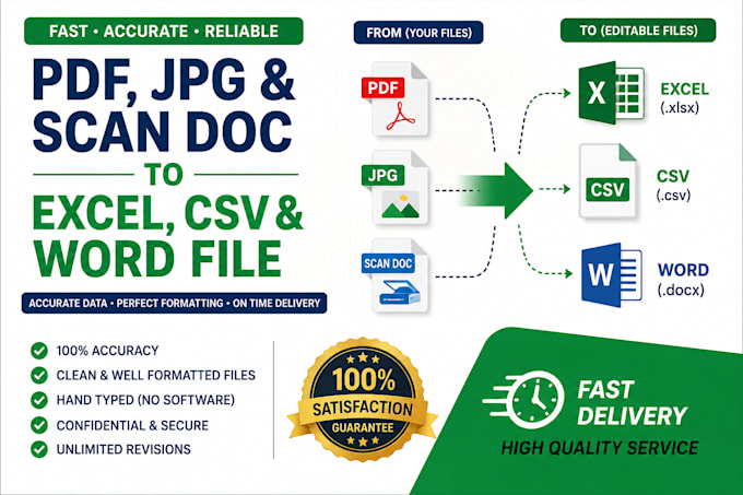 convert PDF, jpg and scan doc to excel, word and csv