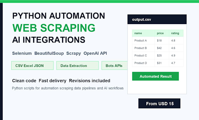 build python automation scripts and web scrapers