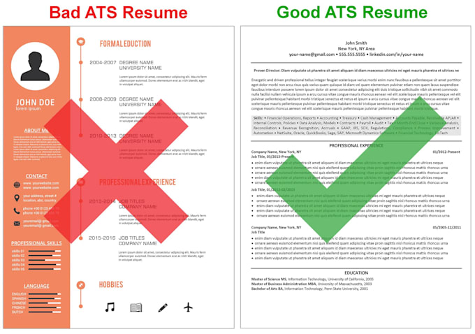 create a professional resume or CV that gets interviews