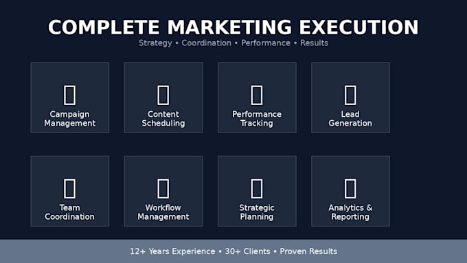 be your dedicated marketing manager for execution and growth